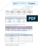 Reporte #564 25 de Septiembre de 2021