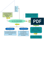 Mapa Conceptual - Concepto de Economia