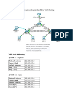 Sample Implementing VLAN and Inter-VLAN Routing