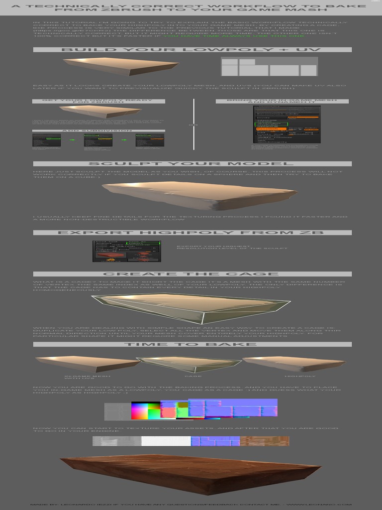 ZBrush Baking Workflow for Low Poly | PDF | Texture Mapping | Computer ...