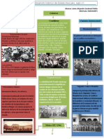 Actividad 4. Desarrollo Histórico Del Estado Mexicano, Siglo XX