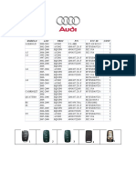 Programación de Controles