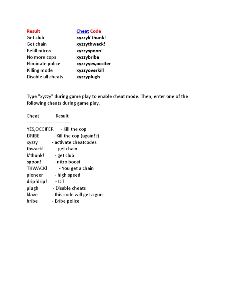 Road Rash PC Cheat Codes Guide | PDF