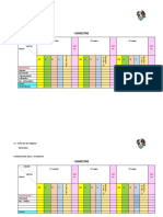 Consolidado c&t - Bimestre II