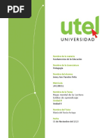 Mapa Mental Aprender A Aprender