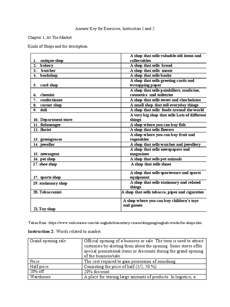 Shop Types and Market Vocabulary Guide | PDF | Money | Retail