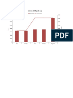 Informe de Flujo