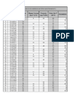 NOTAS 1er Y 2do P Matto Indus (1-2021)REV ENVIO