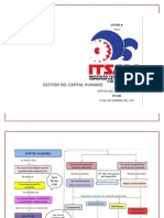 Mapa conceptual de las etapas del proceso de planeación del capital humano