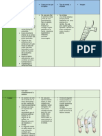 Tipos de Vendajes