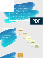 Materi Tatalaksana Awala