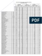 Laporan Gudang Farmasi 2020 Fix