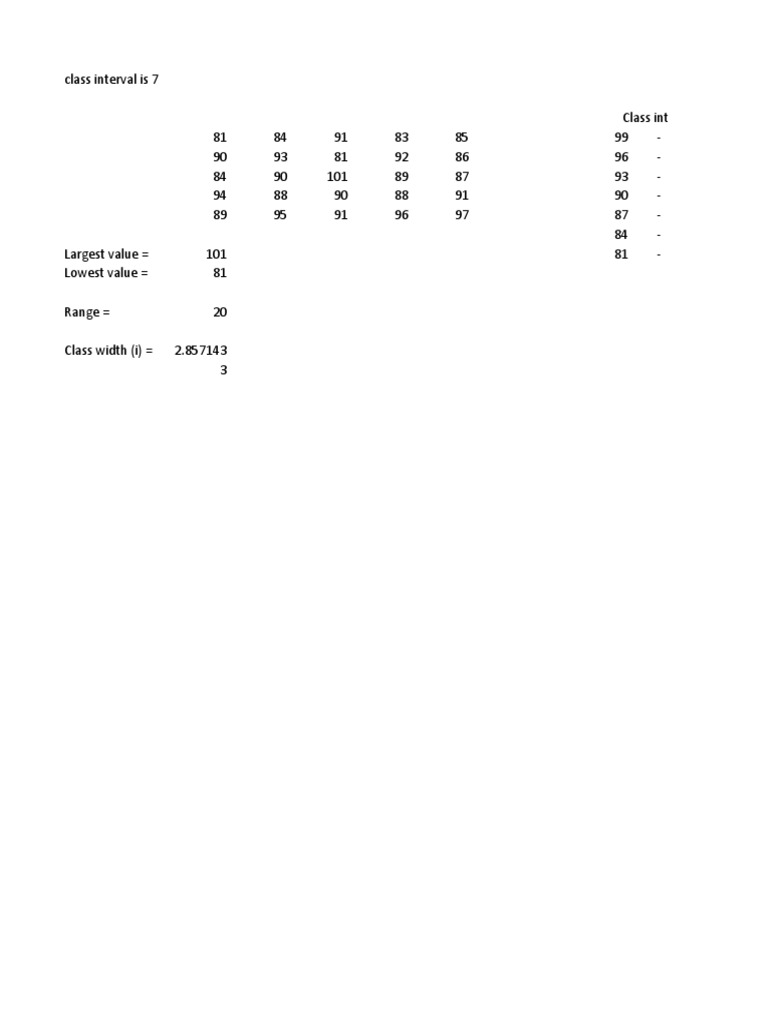 WHAT IS FREQUENCY DISTRIBUTION EXAMPLE visual data 2