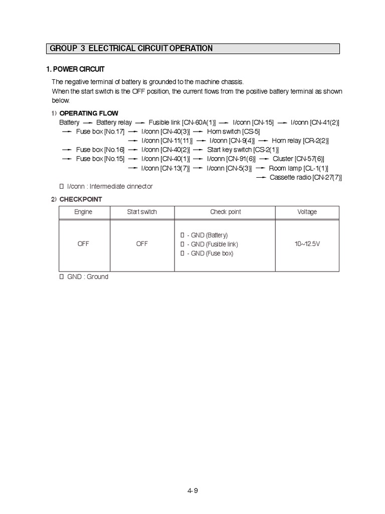 Electrical Circuit Operation Guide | PDF | Fuse (Electrical) | Relay