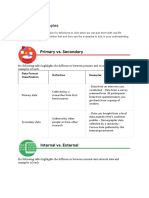 Data Formats Explained: Examples of Primary, Secondary, Continuous and More