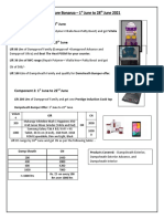 SC Scheme II June