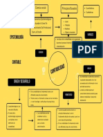 Epistemología Contable