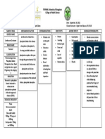 NUR 201 - Drug Study (Lanthanum Carbonate)