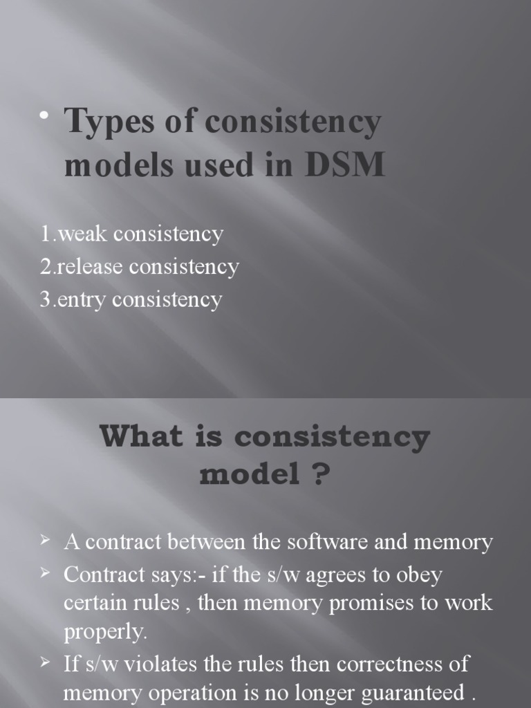 Types of Consistency Models Used in DSM 1.weak Consistency 2.release Consistency 3.entry