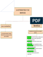 ACTVIDAD FISICA Y BENEFICIOS