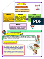 FICHA DE DESARROLLO DIA 4 -23-09-21 (C y T)