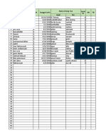 Format Pendataan MTBS