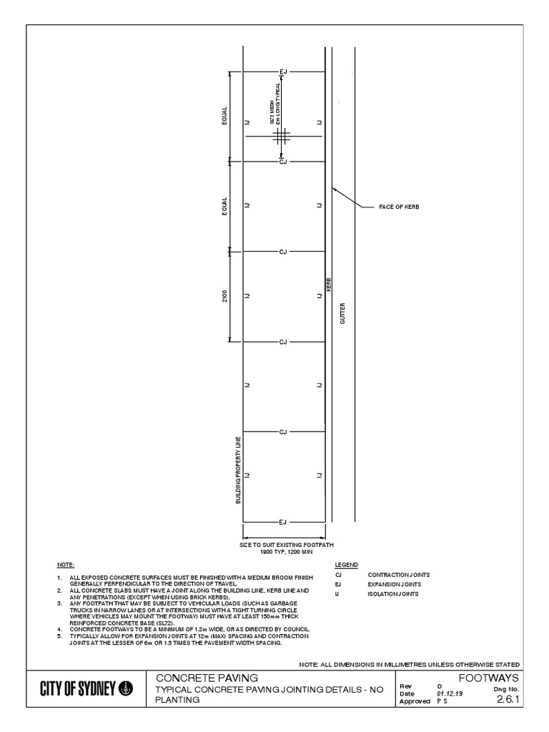 Concrete Footpath Specifications | PDF | Sidewalk | Concrete
