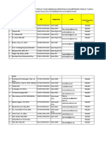 Data Prosentase Dosen Tetap Yang Memiliki Sertifikat Kompetensi /surat Tanda Registrasi Pada Ps D.Iii Keperawatan Sematang