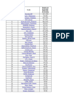 Tableau doctorants