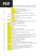 Kamus Bahasa Kawi | PDF