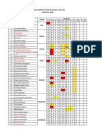 Absensi Morpot Agustus-3