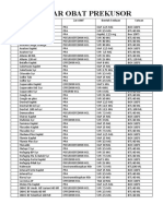 Daftar Oabt Prekusor