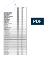 Liste Affichage 3eme G1 2021-2022