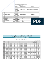 Batch Wise Lab Test Report - 2020