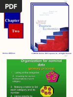 For Chapter 2, Statistical Techniques in Business & Economics