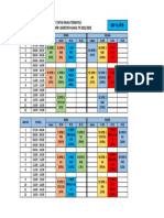 Jadwal PBM Pasca PPKM Level Iv (Tatap Muka Terbatas) Untuk Kelas Xi Dan Xii BKP Dan Dpib Semester Ganjil TP 2021/2022