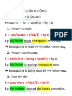 Present Simple:: S + Am/is/are + V (Ed/3) + by O