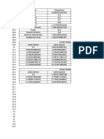 Tablas Excel