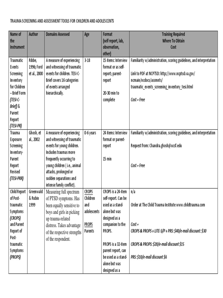 Trauma Screening Tools for Youth | PDF | Psychological Trauma ...