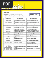Past Tense Irregular Verbs | PDF | Linguistic Morphology | Grammar