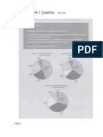 NHƯ Ý-Bt3 Pie Chart