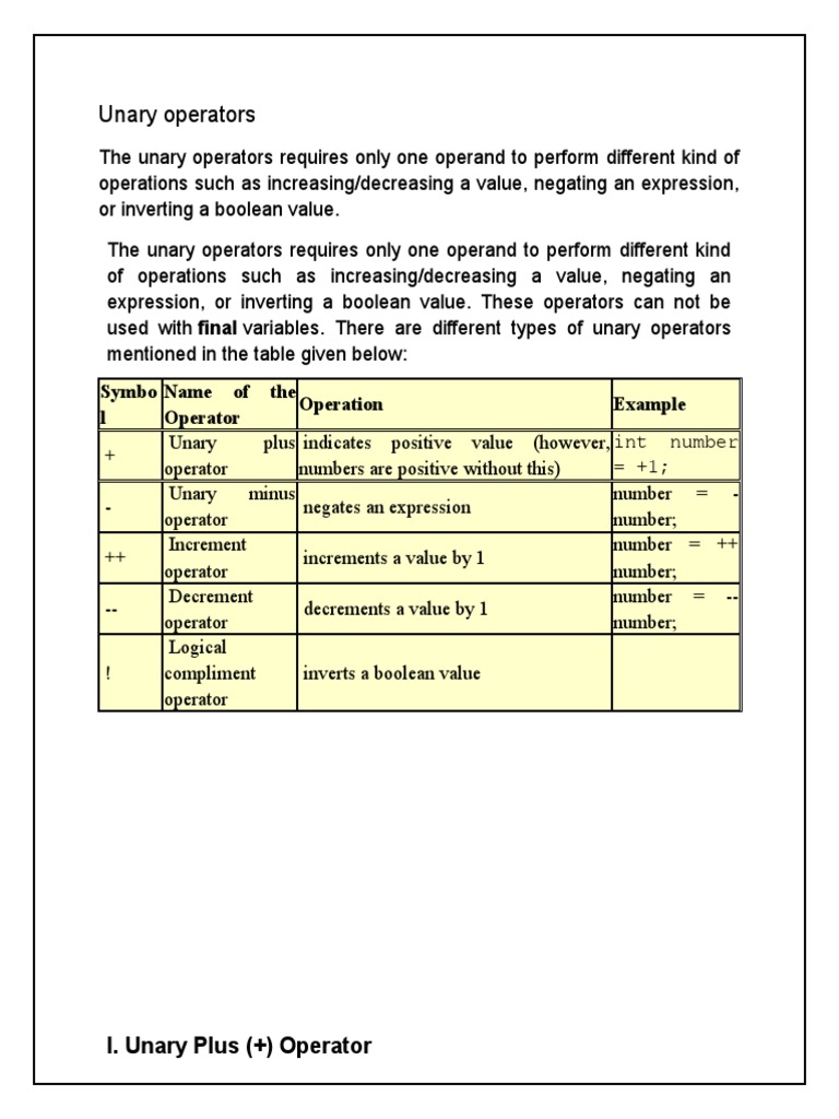 Unary Operators: Symbo L Name of The Operator Operation Example | PDF ...