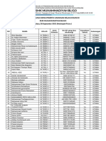 DATA SISWA VAKSIN KELAS XI DAN XII Putra