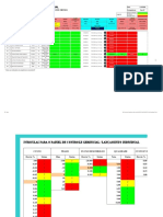 Painel Gerenc MultiCntrs Modelo Álvaro