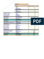 Updated. IMS & Shipment Tracker South Feb - 2021