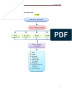 Download Contoh Jadual Penentu Kandungan by Abdul Hafif SN52756895 doc pdf