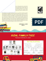 Rizal Family Tree: "Blood Line Heritage of A Hero"