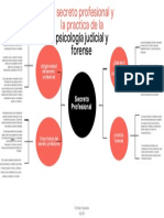 La importancia del secreto profesional en psicología y derecho