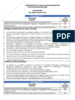 Resultados Diagnóstico Tec