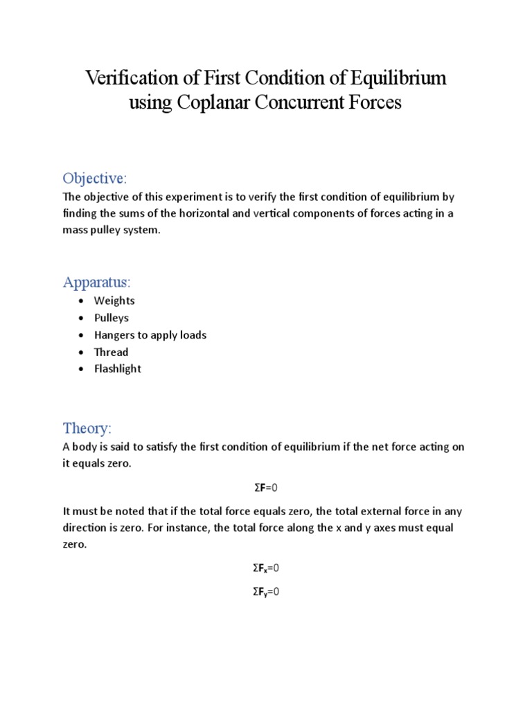 Verification of First Condition of Equilibrium Using Coplanar ...